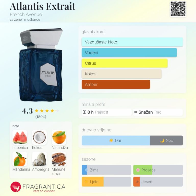 french avenue atlantis note