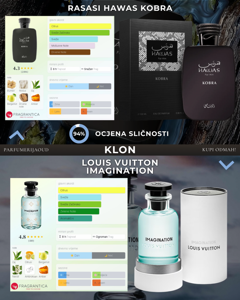 lv imagination klon
