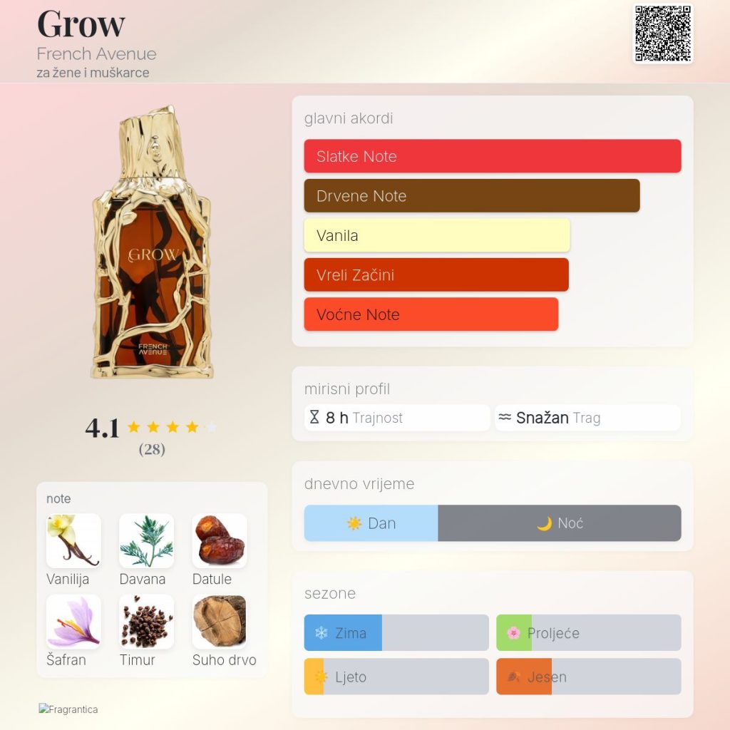 french avenue grow note