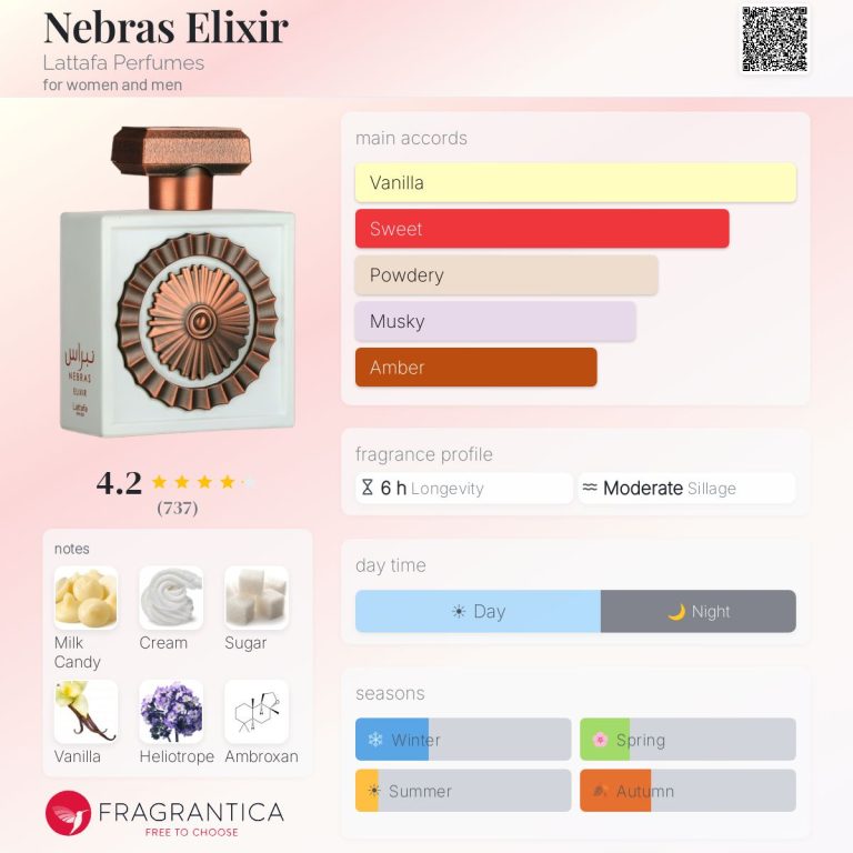 lattafa nebras elixir