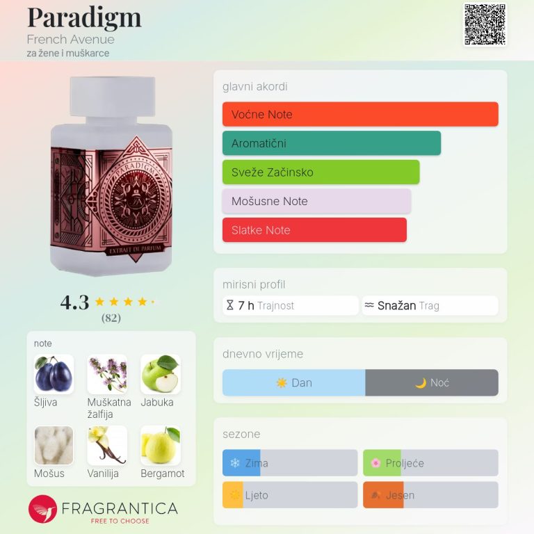 French Avenue Paradigm Note
