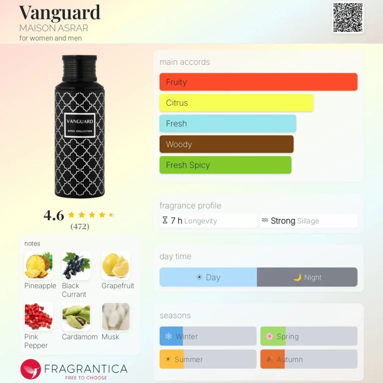 Maison Asrar Vanguard note