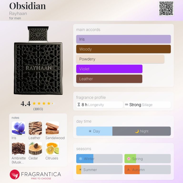 Rayhaan Obsidian note