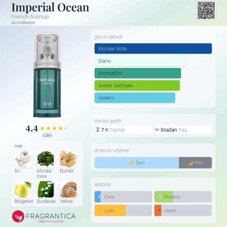 French Avenue Imperial Ocean Note