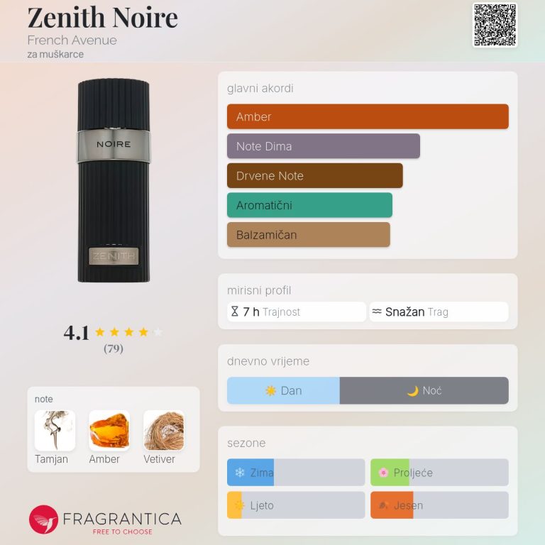 French Avenue Zenith Noire note