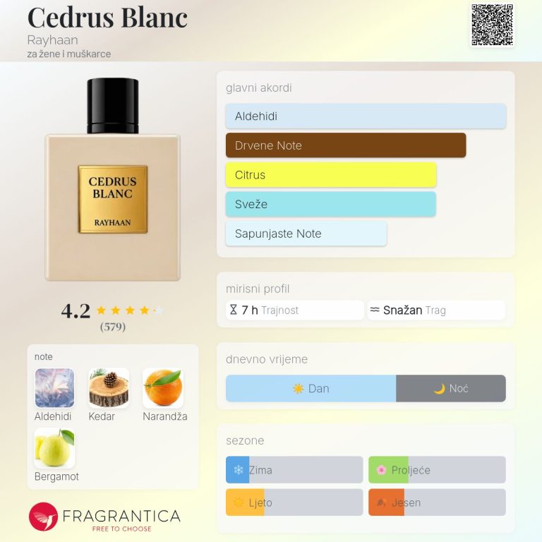 rayhaan cedrus note