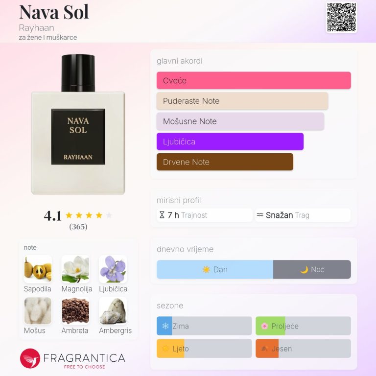 rayhaan nava sol note